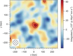 Have you performed your own operating system comparison? H I 21 Centimetre Emission From An Ensemble Of Galaxies At An Average Redshift Of One Nature