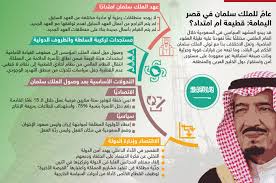 عام للملك سلمان في قصر اليمامة قطيعة أم امتداد مركز الجزيرة للدراسات