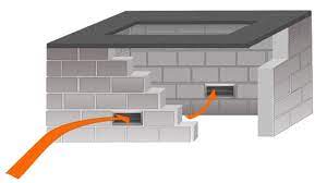 We did not find results for: Fire Pit Enclosure Vents The Magic Of Fire