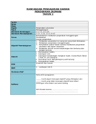 Disfruta de imagenes,memes,gift y vídeos de coches,motos y del mundo del motor. Doc 6 Pergerakan Lokomotor Menggelongsor Doc Mem Mm Academia Edu