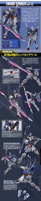 metal build ソードストライカー ガンダムシリーズ 趣味 コレクション プレミアムバンダイ公式通販 アートのアイデア ガンダム ストライカー