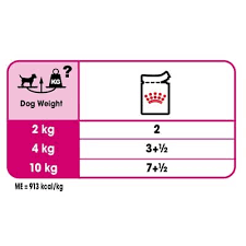 Royal Canin Exigent Yas Mama 85 Gr 12