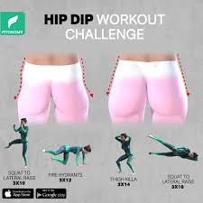 Hip Dip Workout Challenge Video In 2020 Dip Workout Gym Workout For Beginners Buttocks Workout
