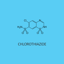 Image result for Chlorothiazide