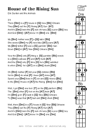 Pdf Thumbnail Should Appear Here Guitar Chords And Lyrics Ukulele Chords Songs Ukulele Chords