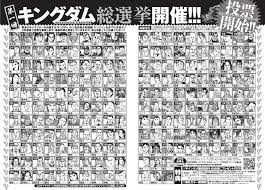 キングダム 人気 ランキング