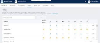 These private universities are rated five to six stars in malaysia's national ranking system, setara, which means that they rank as either outstanding or excellent institution. Roles Bim 360 Autodesk Knowledge Network
