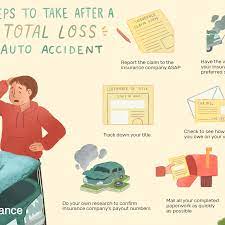 Under elect to retain salvage law, your auto insurance company will pay the actual cash value of your car minus your deductible and the vehicle's salvage value. What To Do After A Total Loss Auto Accident