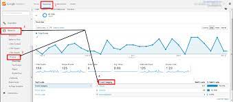 Basically, google analytics tracks and records whenever a user enters a page, meaning the page views, just make sure you have google analytics installed correctly. How To Track A Click Event In Gtm Amp Amp Tutorials