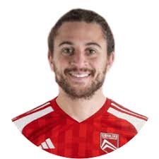 Gibraltar: Squad & Players