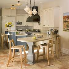 peninsula kitchens  kitchen design notes