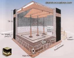 Misteri Kota Suci Mekkah-Ka&#39;bah dan Batu Hajar Aswad | Teguh Iman Prasetya - kabah_interior