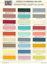 rinshed mason automotive colors