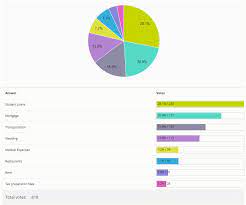 We did not find results for: Poll Maker Create Free Online Polls Opinionstage