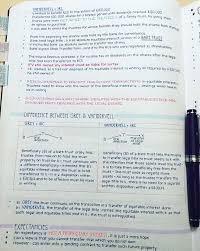 Pin By Anna Maria Papas On Learn School Organization Notes Notes Inspiration Study Notes