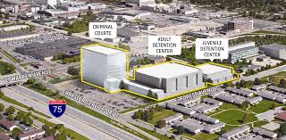 Gilbert Submits Plan To Build New Jail Complex For Wayne County To Make Way For Mls Stadium Crain S Detroit Business