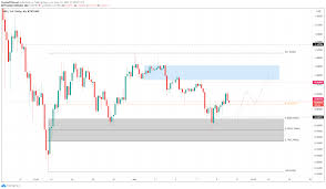 1 year movements in xrp price, trading volume and market cap. H 6h0hwfal3dnm