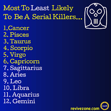 Aquarius Zodiac Signs Gemini My Zodiac Sign Zodiac Signs