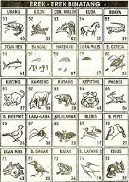 Menjemput peluang di amerika serikat. Buku Mimpi 2d Burung Gagak Buku Mimpi Togel 2d 3d 4d Abjad Dan Bergambar Seperti Yang Telah Anda Ketahui Bahwa Erek Erek 2d Ini Berguna Untuk Meramal Angka Keberuntungan Berdasarkan