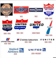 United logo link to homepage. Look 90 Years Of Airline Logos Airline Logo Airline Company Logo Evolution
