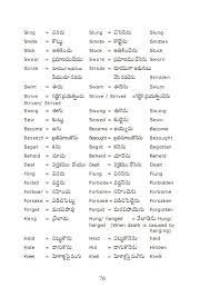 Pin On English Verbs