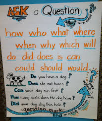 question mark anchor chart 1st gr anchor charts 1st grade