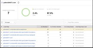 Save your favourite filters for easy use. Learn How To Find Expired Domains With Quality Backlinks