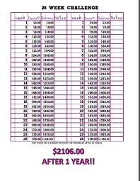 26 Week Money Challenge Chart Printable Andbeyondshop Co