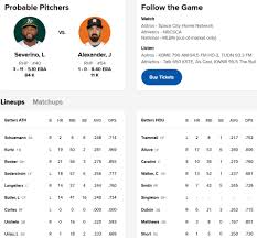 Astros vs. Athletics: Previa, Predicciones y Apuestas del Juego del 24 de Julio - Imagen principal del artículo