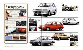 1984 トヨタ スターレット ep71 np70型 toyota racing development toyota starlet toyota