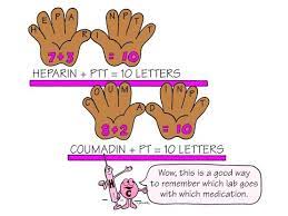 Pin On Pharm