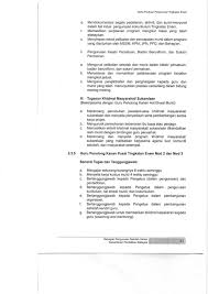 Kertas kerja karnival pertandinagan memanah peringkat sekolah antara rumah sukanpengenalan. Norihan Binti Cgnorihankassim Profile Pinterest