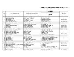 Dalam kekawin ramayana sargah 1 bait nomor 4 : Xls Copy Of Data Base Kodya Denpasar Ubud Ulamm Academia Edu