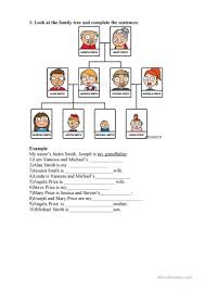 Possessive S And Family Worksheet Free Esl Printable Worksheets Made By Teacher English Language Teaching Reading Comprehension Kindergarten English Lessons