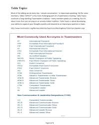 Divine Nine Toastmasters Have Been Pretty Consistent In Bringing In The News Check Out Their Latest Newsletter Impromptu Speaking Divine Nine Table Topics