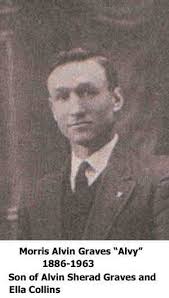 Descendants of Thomas Klapp