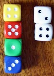 Mit deren hilfe du deine vorlage vor. Qwixx Spielregeln Infos Bilder Review Zum Wurfelspiel Qwixx
