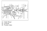 Berkeley Jet Drive - Control Cables