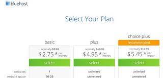 Pin On Wordpress