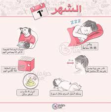العناية بالطفل Baby Education Baby Life Hacks Baby Progress