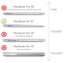 Macbook Fit Guide Fit Your Macbook To The Right Case