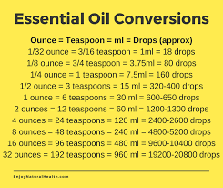 handy list of essential oil conversions enjoy natural health