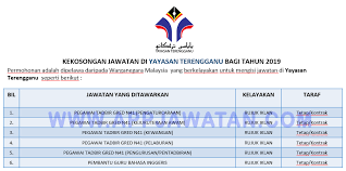 We did not find results for: Jawatan Kosong Terkini Di Yayasan Terengganu Appjawatan Malaysia