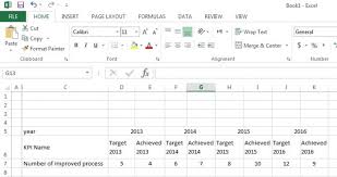 Need Help How To Create Multi Years Column Chart In