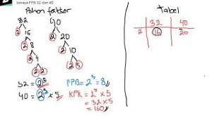Buat pohon faktor dari 36 dan 48 : Berapa Kpk 32 Dan 40 Berapa Fpb 32 Dan 40 Youtube