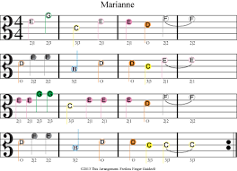 Ffg First Position Viola Fingering Chart Helps You Learn