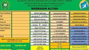 Juknis panduan penilian mi ( unduh ) 3. Aplikasi Raport Ma Kurikulum 2013 Terbaru Revisi 2017 Permendikbud 2016
