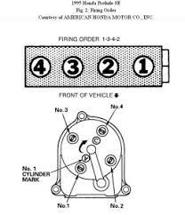 Prelude automobile pdf manual download. 98 Prelude Engine Wiring Diagram Wiring Diagram Networks