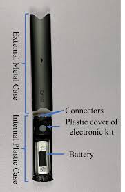 The outstanding vuse alto vape pod kit now is available in two nic strengths. Coil Resistance Testing Apparatus For Vuse Alto