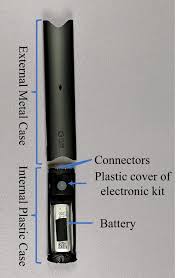 Vuse alto pods are 1.8ml pods that contain 5.0% (50mg) and 2.4% (24mg) nicotine by weight. Coil Resistance Testing Apparatus For Vuse Alto